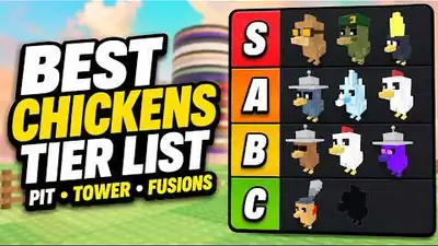 Grow a Chicken Fighter Best Chickens Tier List (PIT, TOWER & Fusions)
